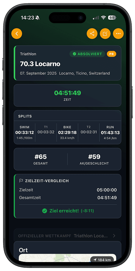 Dein digitales Wettkampf-Tagebuch - 4