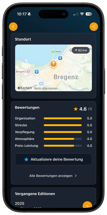 Profitiere von der Community - 1