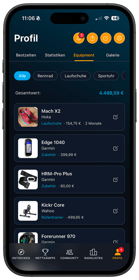 Dein Sportequipment im Blick