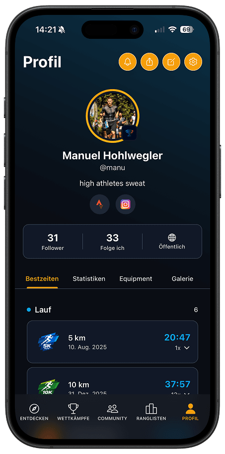 Deine sportliche Visitenkarte - 1
