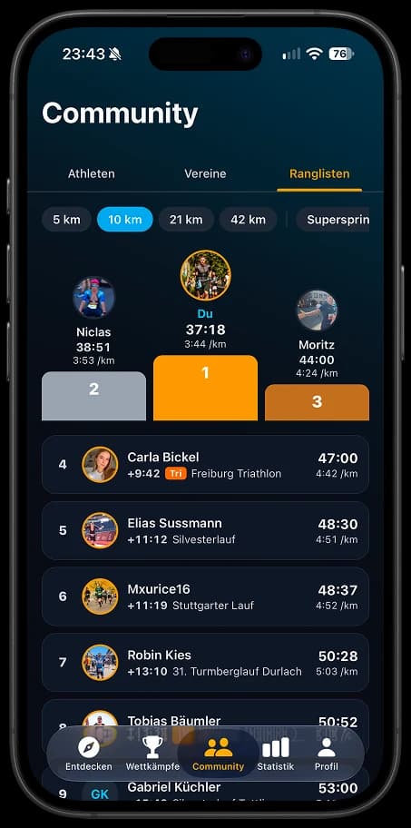 Competitions-App: Rangliste unter Freunden