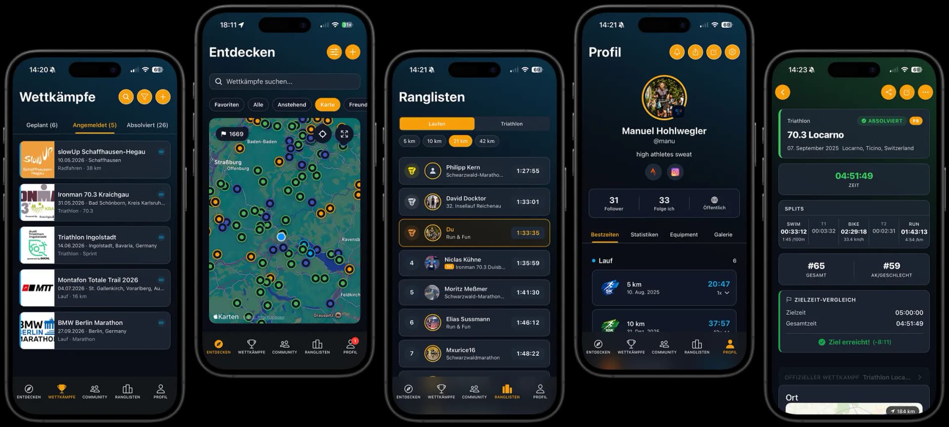 Competitions App Header